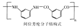 3499拉斯维加斯科技