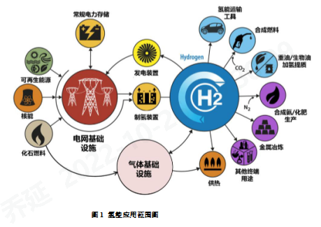 3499拉斯维加斯科技